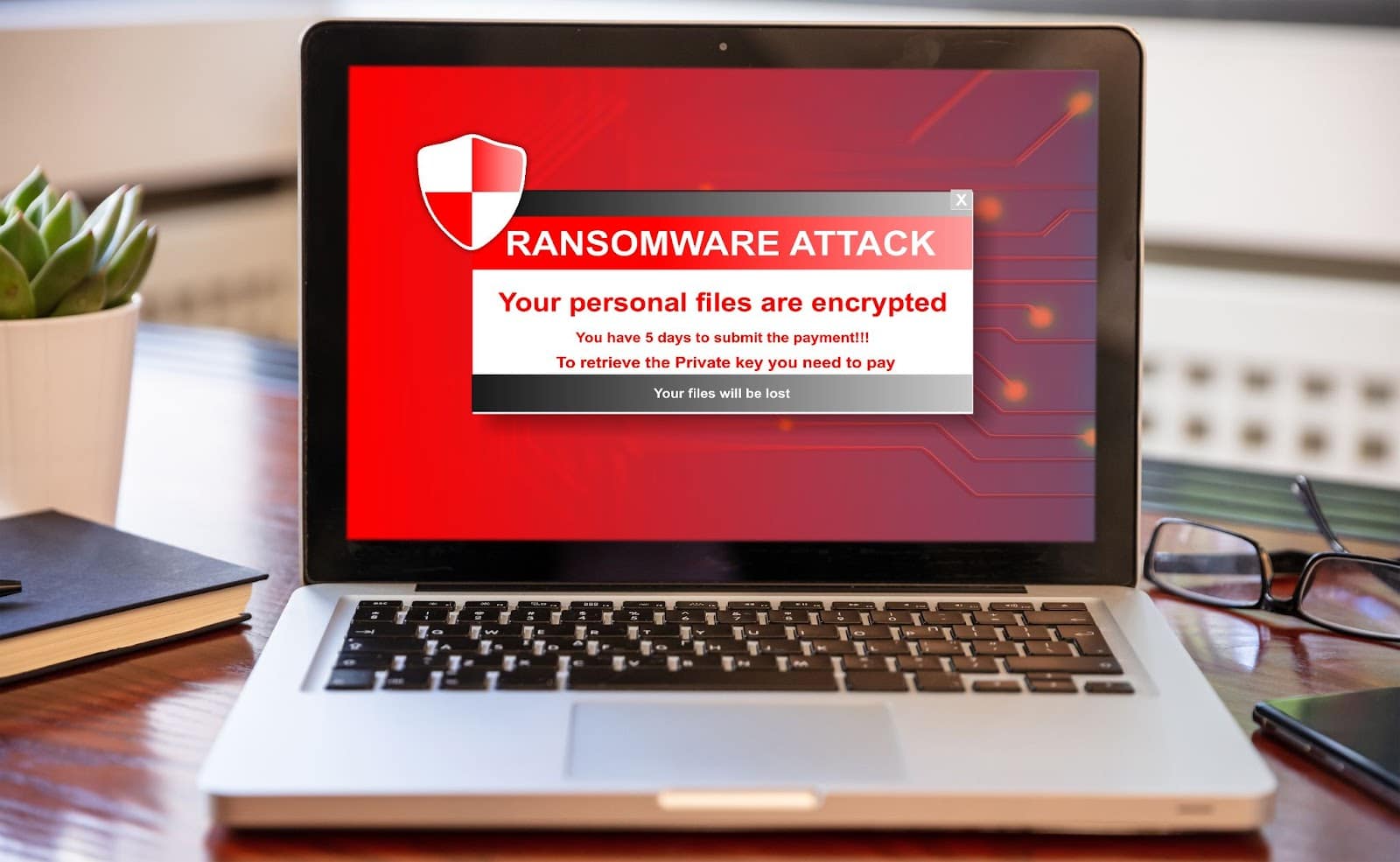 Spiking Ransomware Attacks?