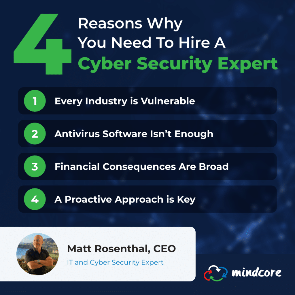 Mindcore February2022 Infographic WhyHireCyberSecurityExpert