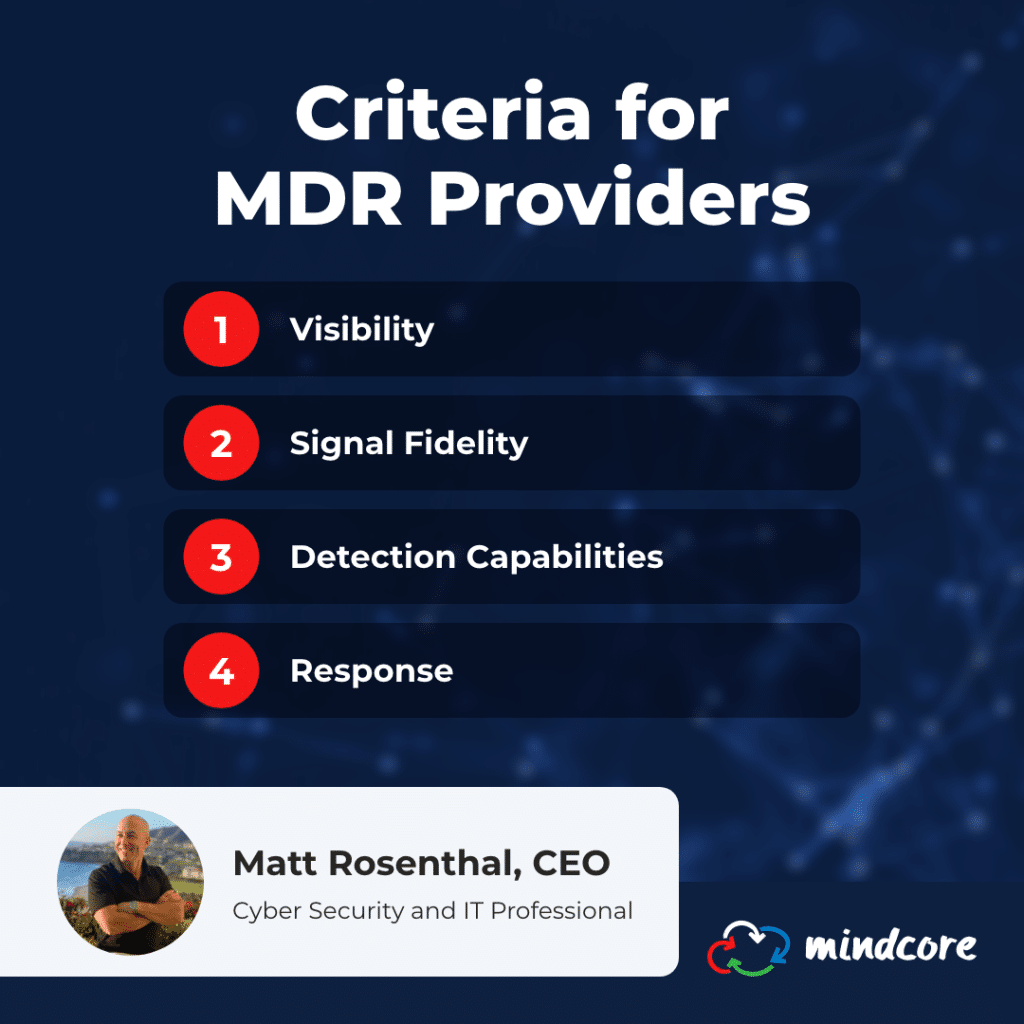 Mindcore June2022 Infographic CriteriaForMDRProviders