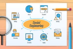 Social Engineering