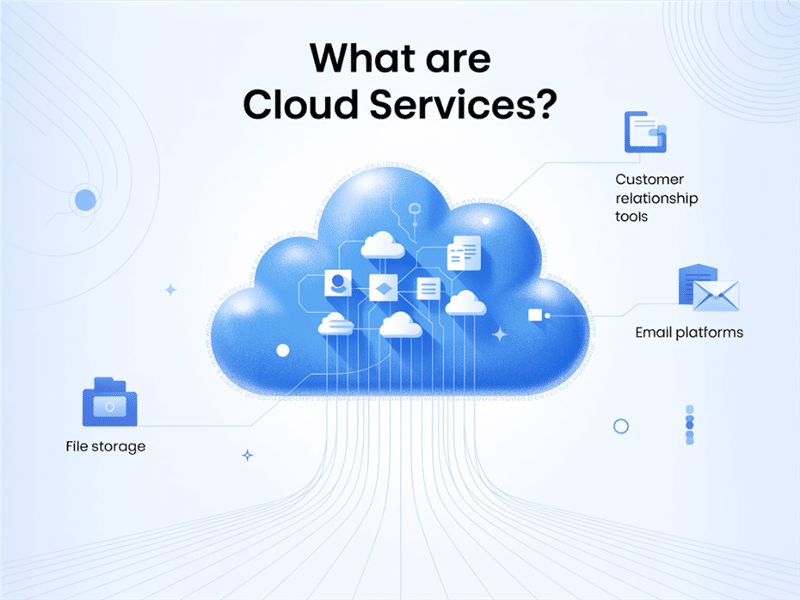 Cloud Computing and Cloud Services: Understanding the Difference 11 undefined 3