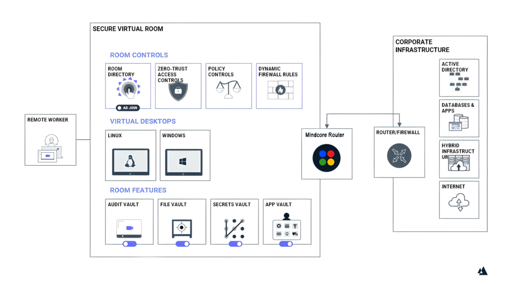 ShieldHQ 28 image 11