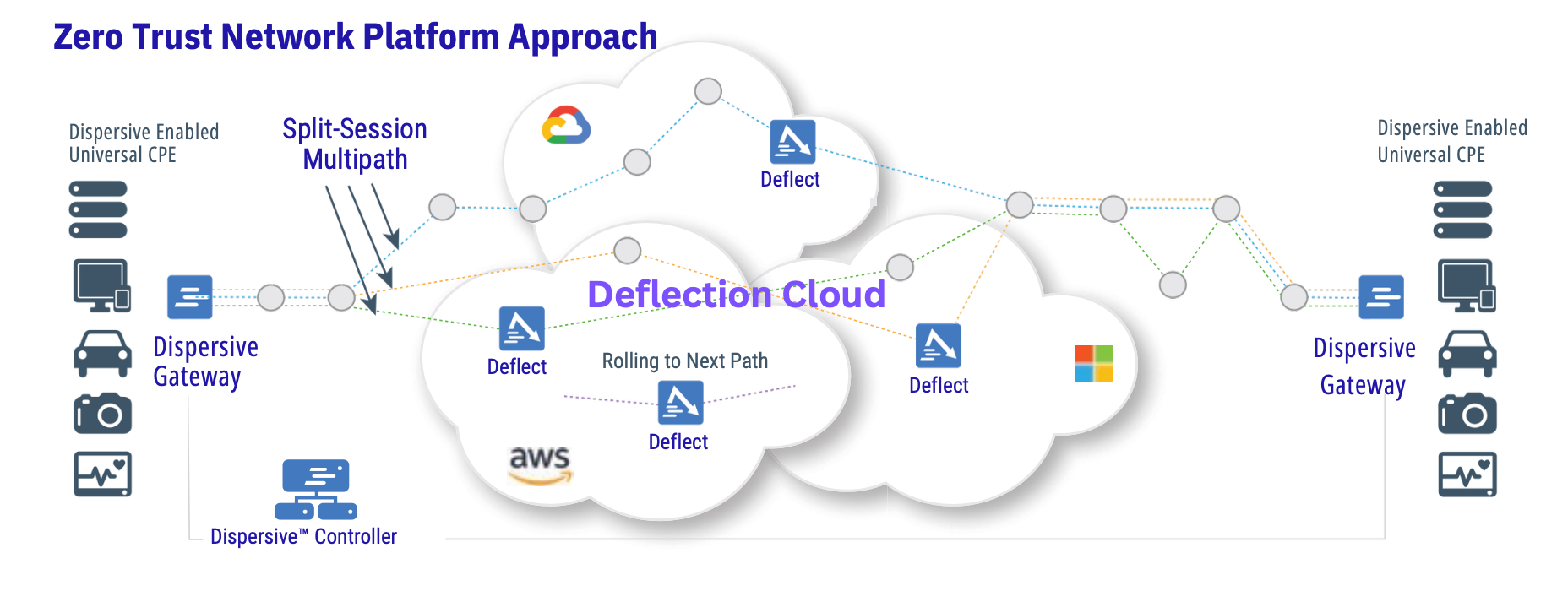 ShieldHQ 39 image 12