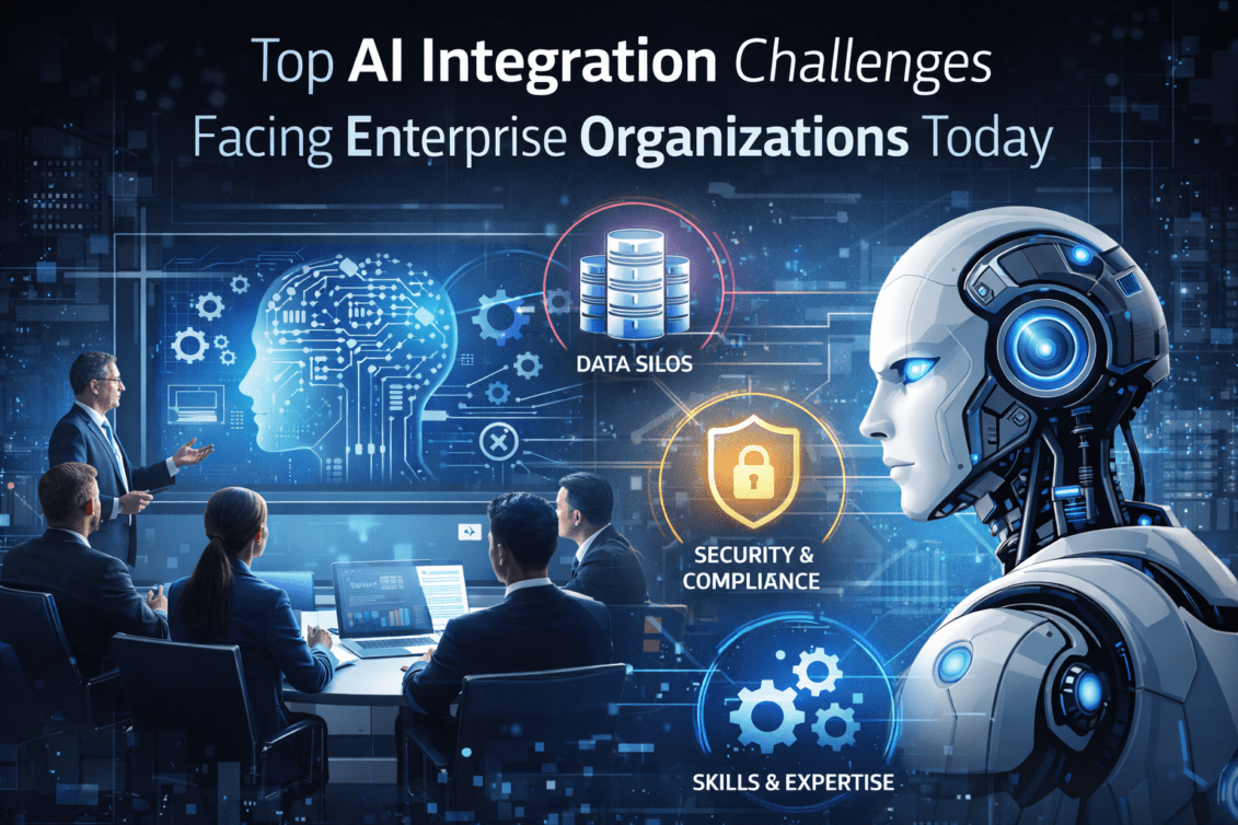 Top AI Integration Challenges for Enterprises | Mindcore Technologies