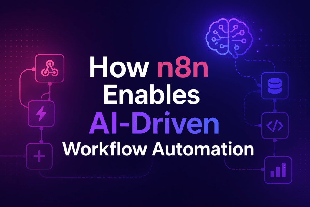 How n8n Enables AI-Driven Workflow Automation | Mindcore Technologies