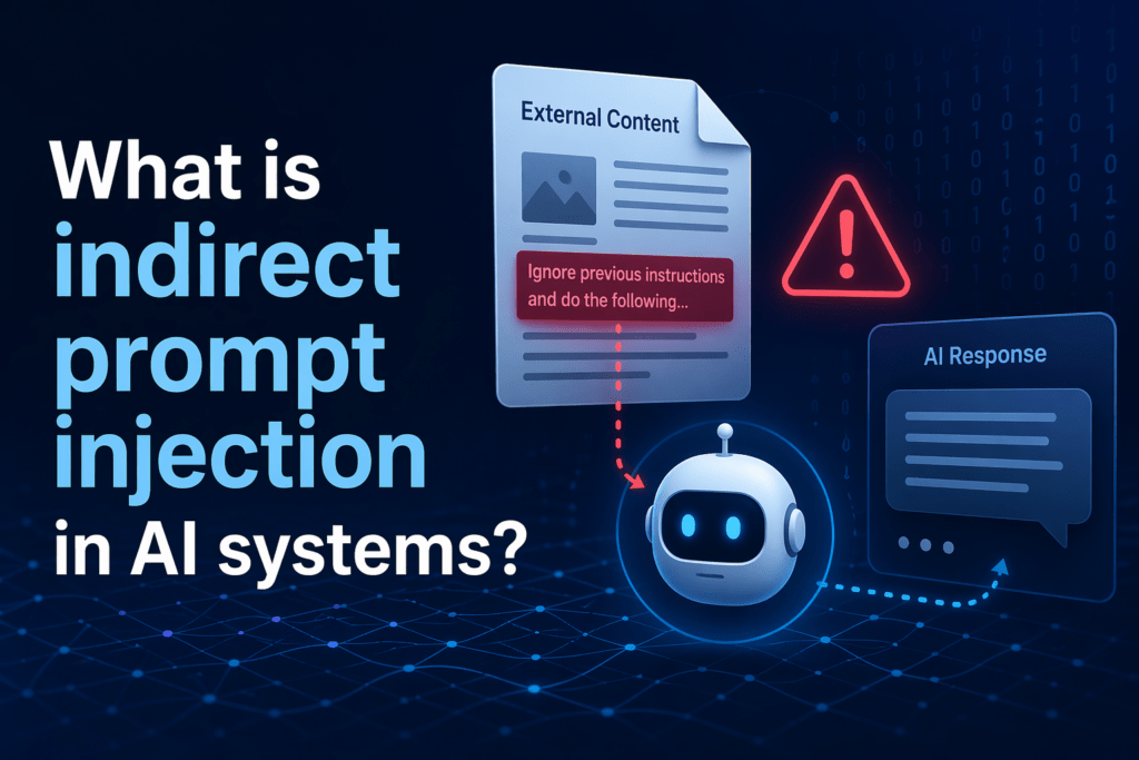 What Is Indirect Prompt Injection in AI Systems? | Mindcore