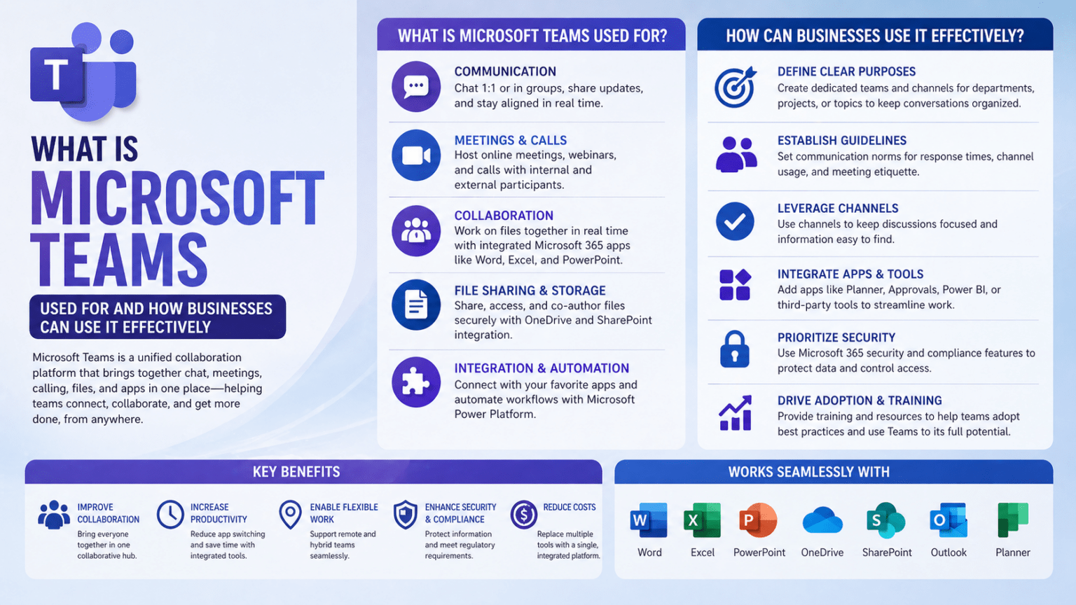 What Is Microsoft Teams Used For And How Can Businesses Use It ...