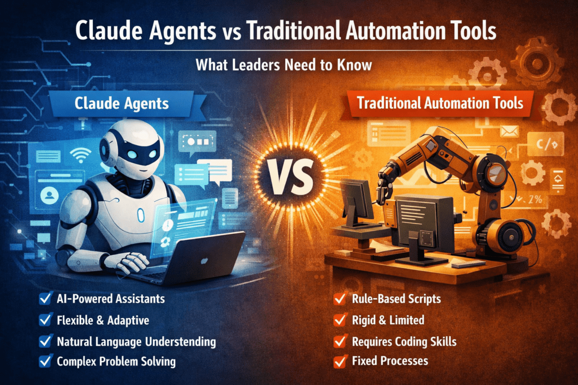 Claude Agents vs Traditional Automation Tools | Mindcore