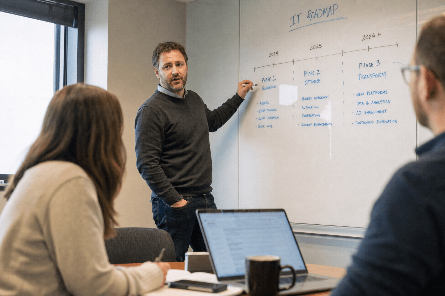 What Is an IT Roadmap and How Do You Build One? 1 Team building an IT roadmap timeline